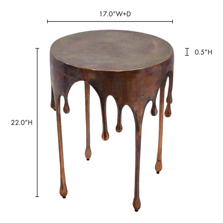 Industrial Drip Candle Side Table