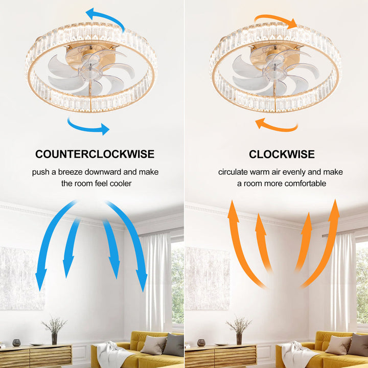 Tomonori 20''  Bladeless Caged Ceiling Fan with LED Lights and Remote Control Mercer41