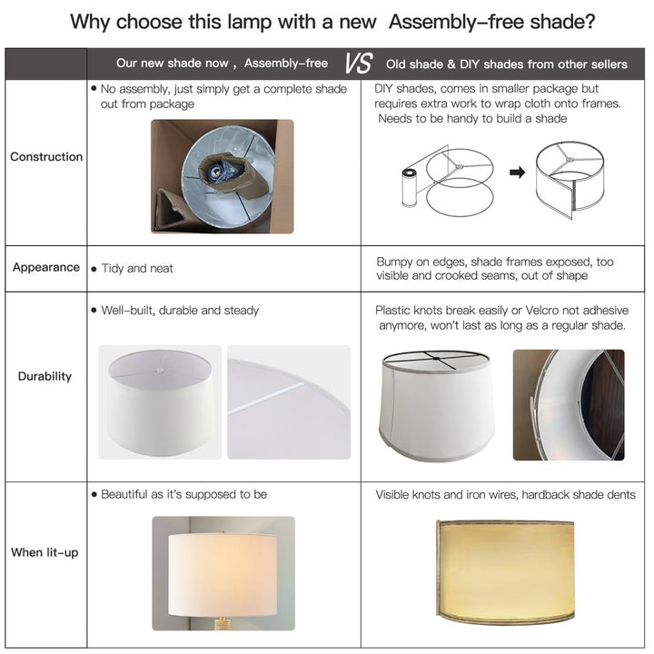 Platt Resin Table Lamp (Set of 2) Willa Arlo™ Interiors