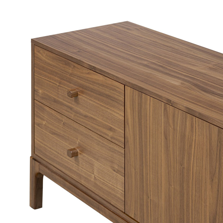 Ria Media Console