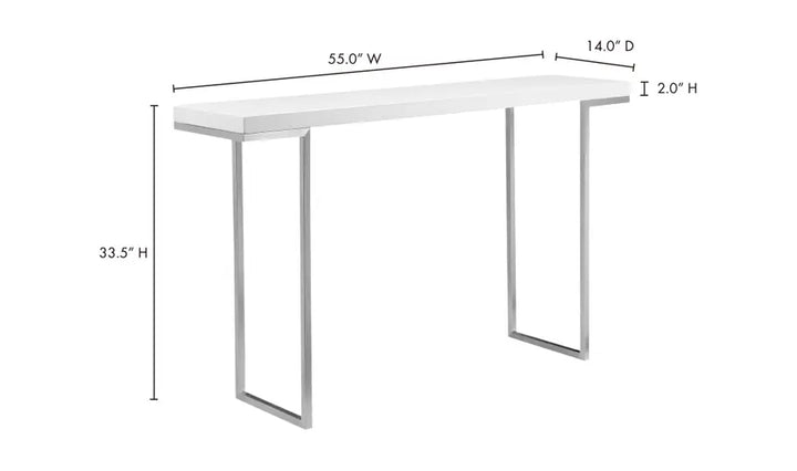 Repeat Console Table