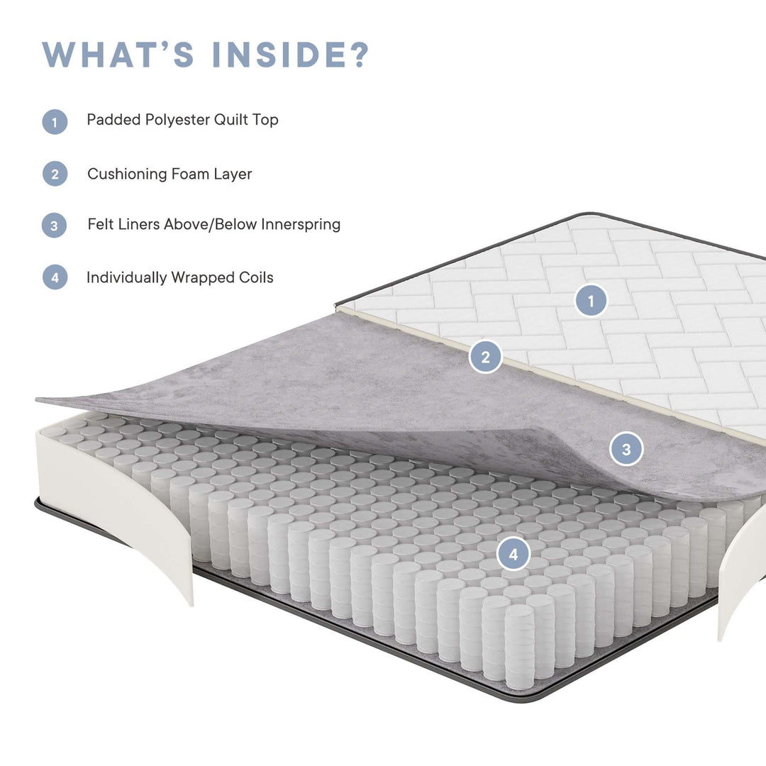 Kendra 8" Twin Mattress