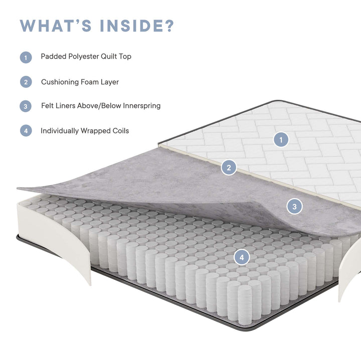 Kiara 8" Full Mattress