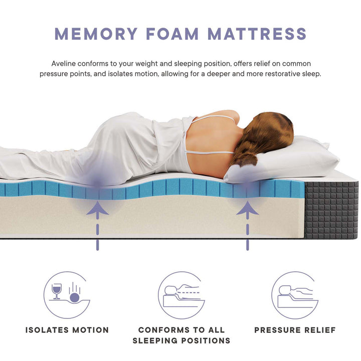 Aurora 10" California King Mattress