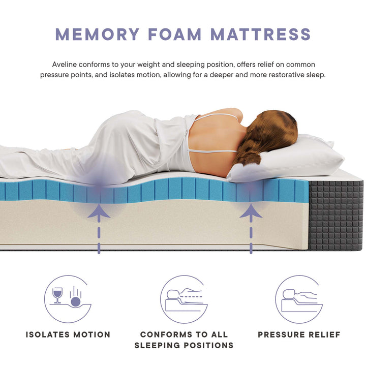 Aspen 12" Memory Foam Full Mattress