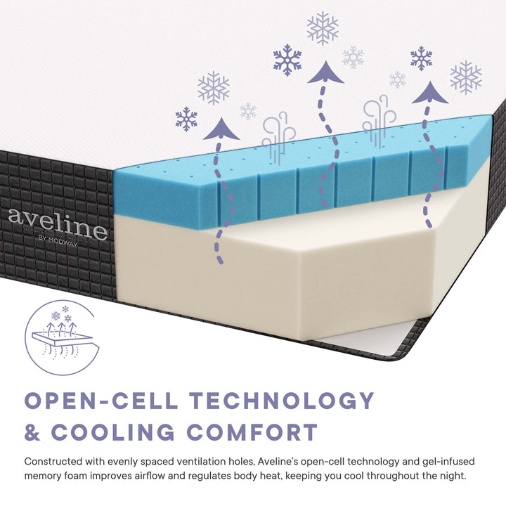 Avalon 12" Memory Foam Queen Mattress