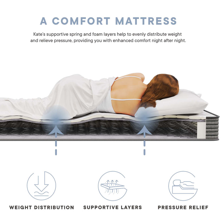 Kylie 6" Narrow Twin Mattress