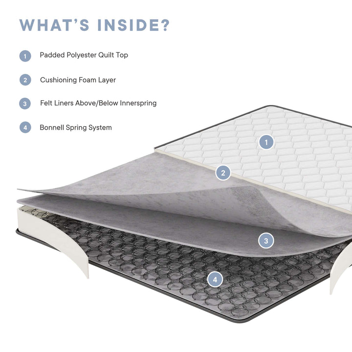 Kylie 6" Narrow Twin Mattress