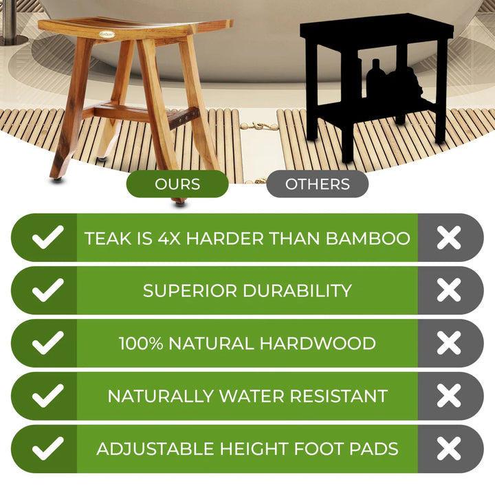 EcoDecors' Satori, Teak Shower Bench, Teak Shower Stool, Teak Stool for Inside Shower, Small Shower Stool, Teak Foot Rest, Teak Shower Bench for Inside Shower, in Earthy Teak