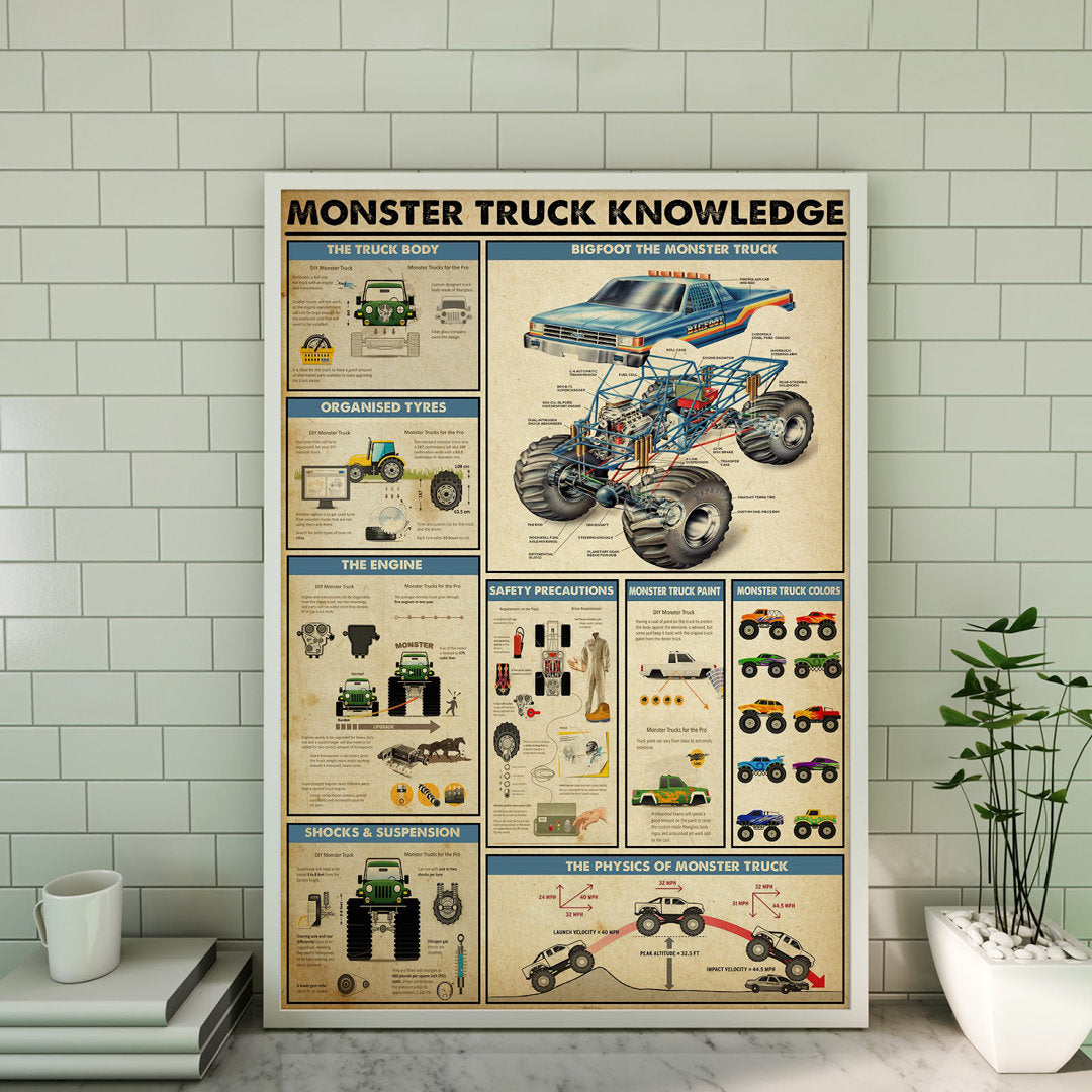 Monster Truck Knowledge Gallery Wrapped Canvas - Truck Knowledge Illustration Home Decor, Blue And Red Home Decor Trinx Size: 20" H x 16" W x 2" D