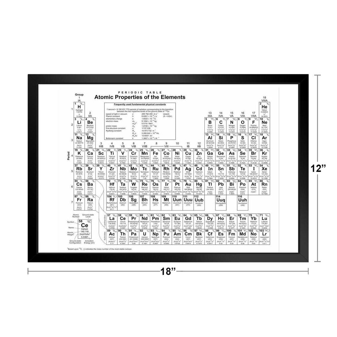 Periodic Table Atomic Properties Of Elements Educational Chart Minimalist White Science Scientific Class Classroom Teacher Learning Display Supplies Teaching Matted Framed Art Wall Decor 26X20 Trinx