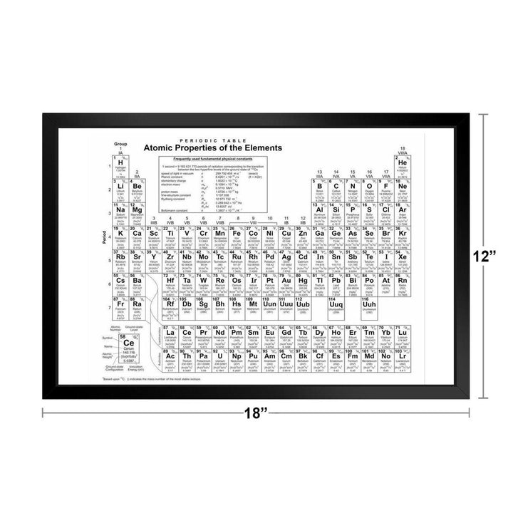 Periodic Table Atomic Properties Of Elements Educational Chart Minimalist White Science Scientific Class Classroom Teacher Learning Display Supplies Teaching Matted Framed Art Wall Decor 26X20 Trinx