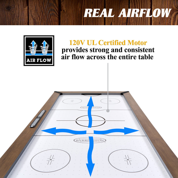 Barrington 5-ft Urban Collection Air Powered Hockey Table With Electronic Scorer And Sound Effects Barrington Billiards Company