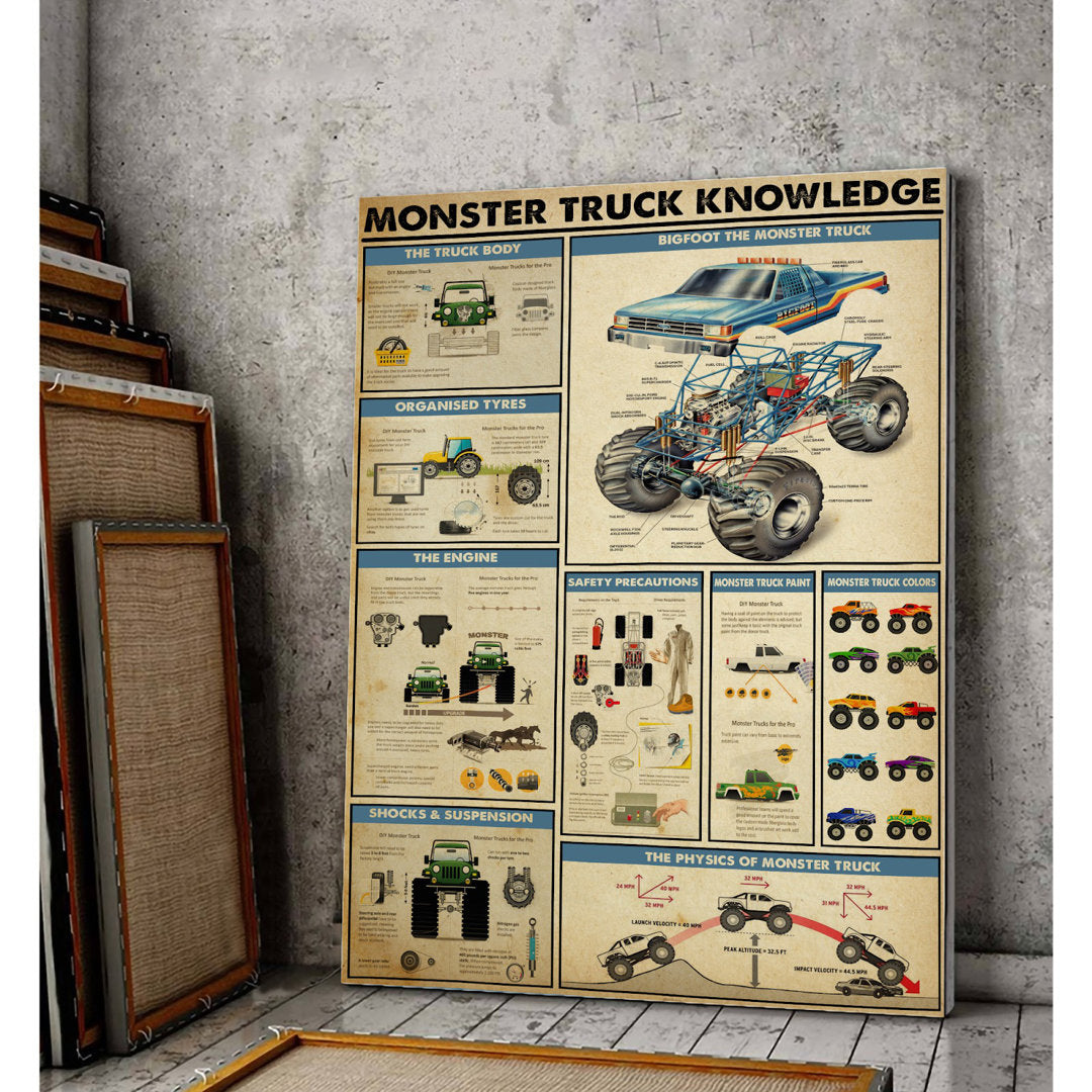 Monster Truck Knowledge Gallery Wrapped Canvas - Truck Knowledge Illustration Home Decor, Blue And Red Home Decor Trinx Size: 20" H x 16" W x 2" D