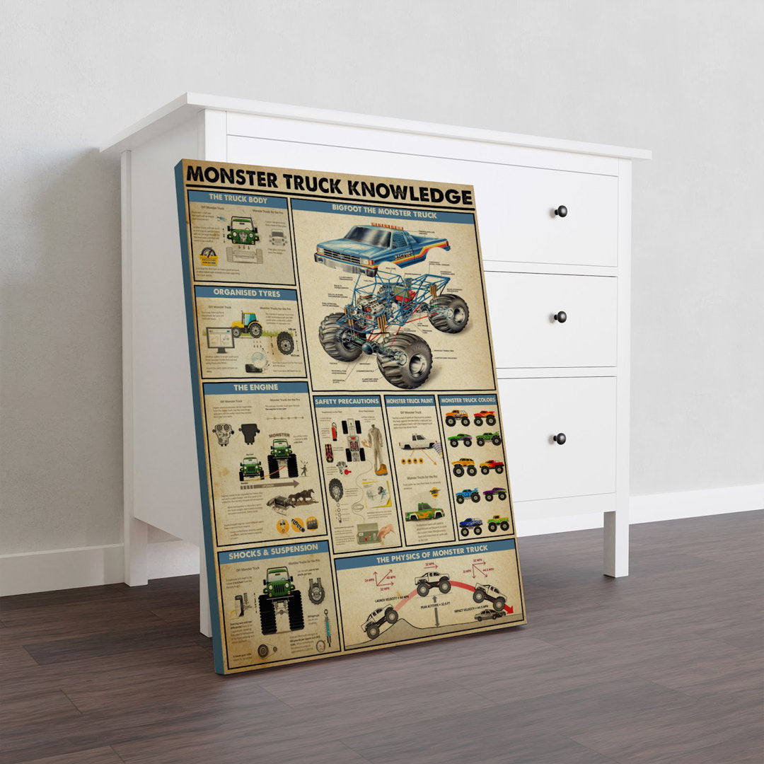 Monster Truck Knowledge Gallery Wrapped Canvas - Truck Knowledge Illustration Home Decor, Blue And Red Home Decor Trinx Size: 20" H x 16" W x 2" D