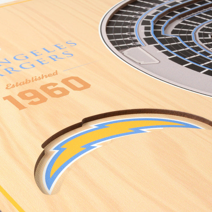 NFL 5-Layer Stadiumview Wall Art YouTheFan Color: Teal NFL Team: Los Angeles Chargers