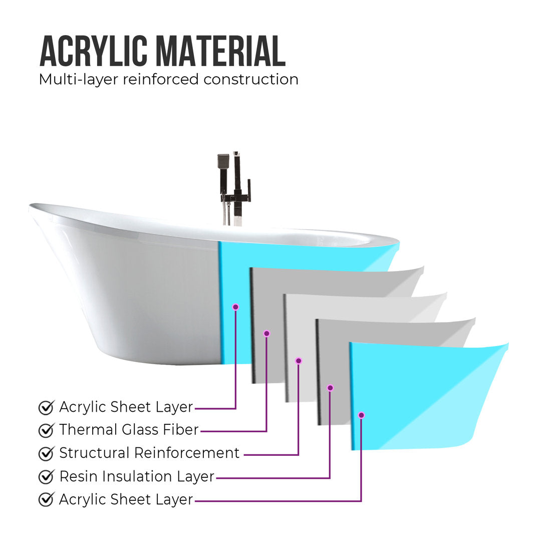 70" x 34" Freestanding Soaking Bathtub Vanity Art