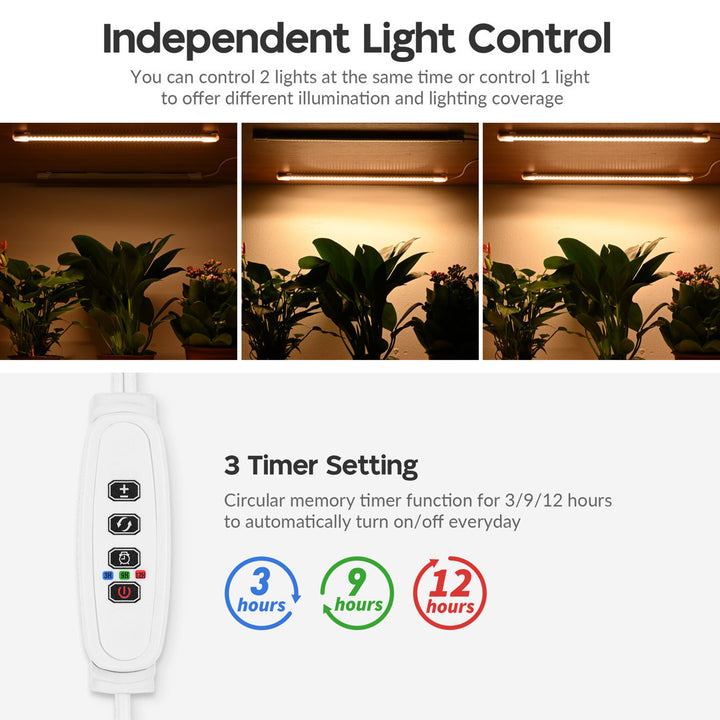Braely LED Grow Light Arlmont & Co.