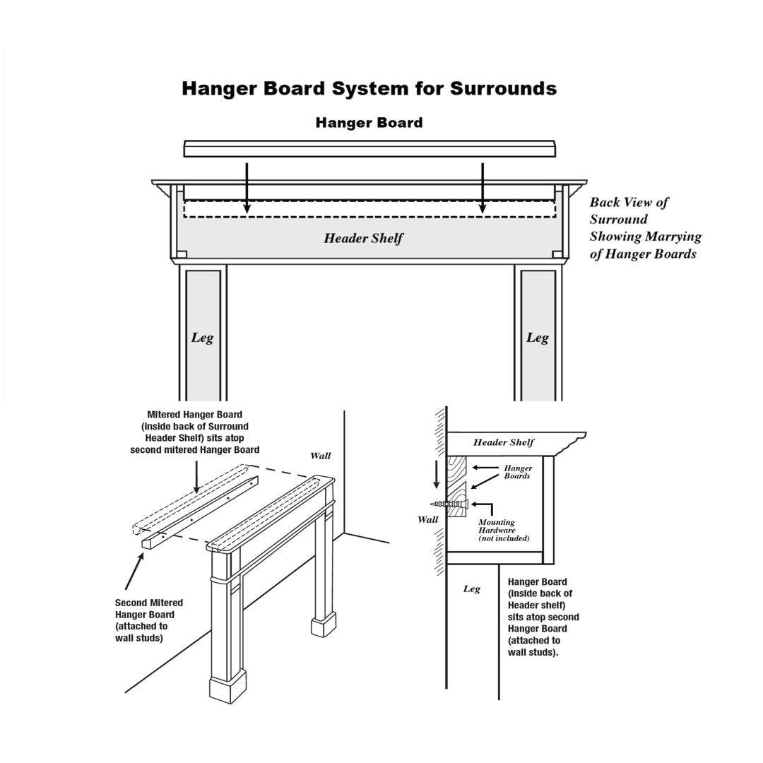 Newport Fireplace Mantel Surround Pearl Mantels