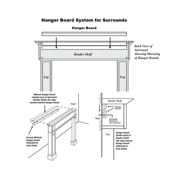 Newport Fireplace Mantel Surround Pearl Mantels