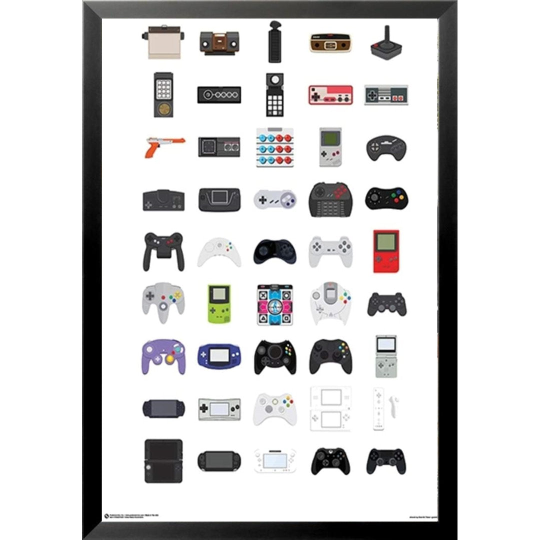 45 Video Game Controllers Gaming Gamer - Graphic Art Print Buy Art For Less Size: 38.5" H x 26.5" W x 1" D Format: Black Framed Paper