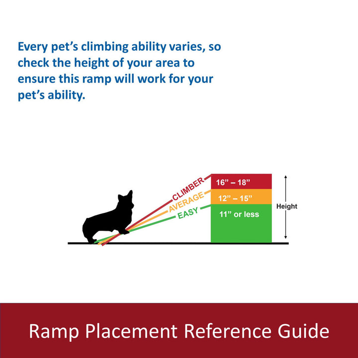 TRIXIE 39.5" Pet Ramp, Dog Ramp, Portable Dog Ramp for Small Cars and Furniture, Non-Skid Surface TRIXIE