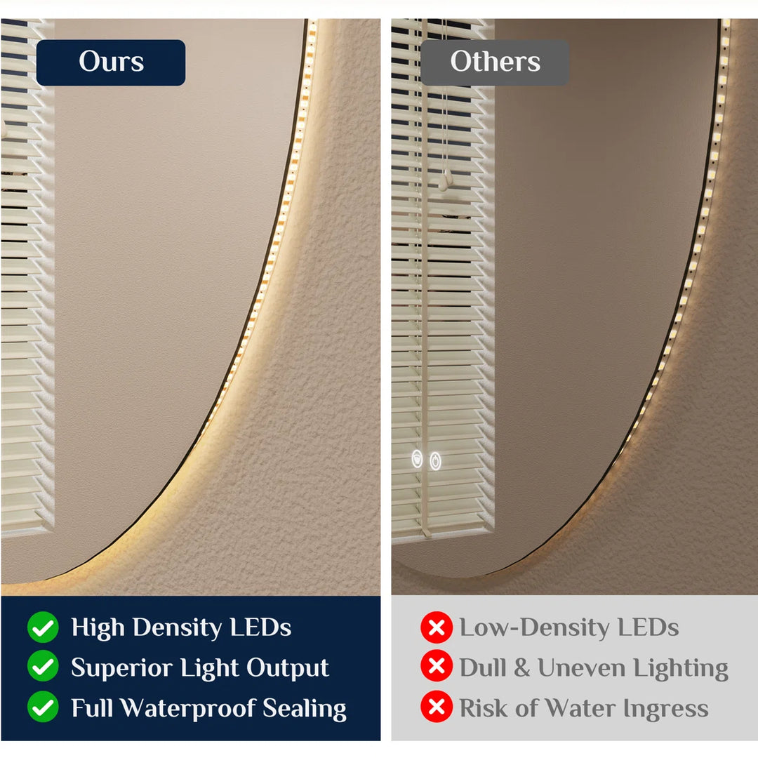 Irregular Backlit Mirror Asymmetrical Frameless Bathroom Mirror with Light, Dimmable, Anti-Fog, Shatter proof