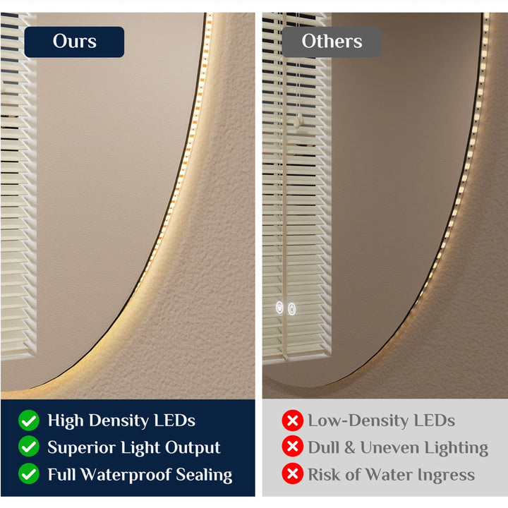 Irregular Backlit Mirror Asymmetrical Frameless Bathroom Mirror with Light, Dimmable, Anti-Fog, Shatter proof