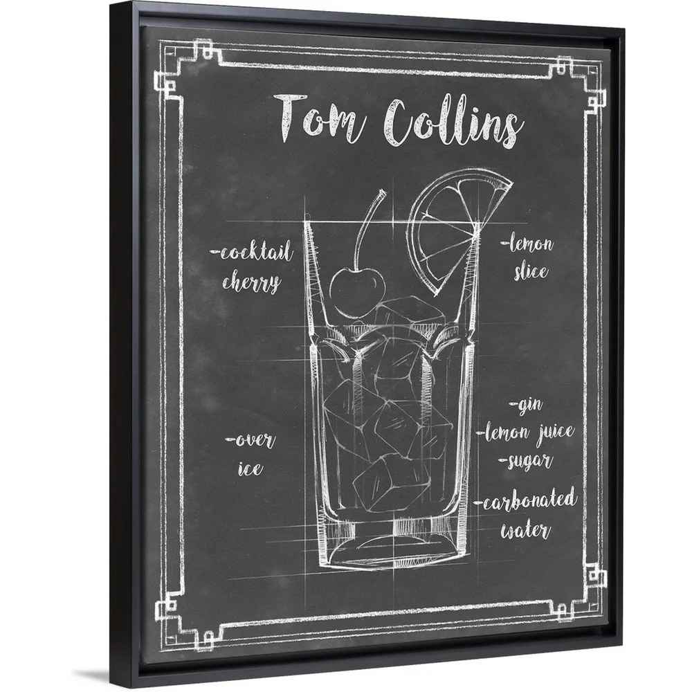 "Mixology II" on Canvas-21.7"x17.7"