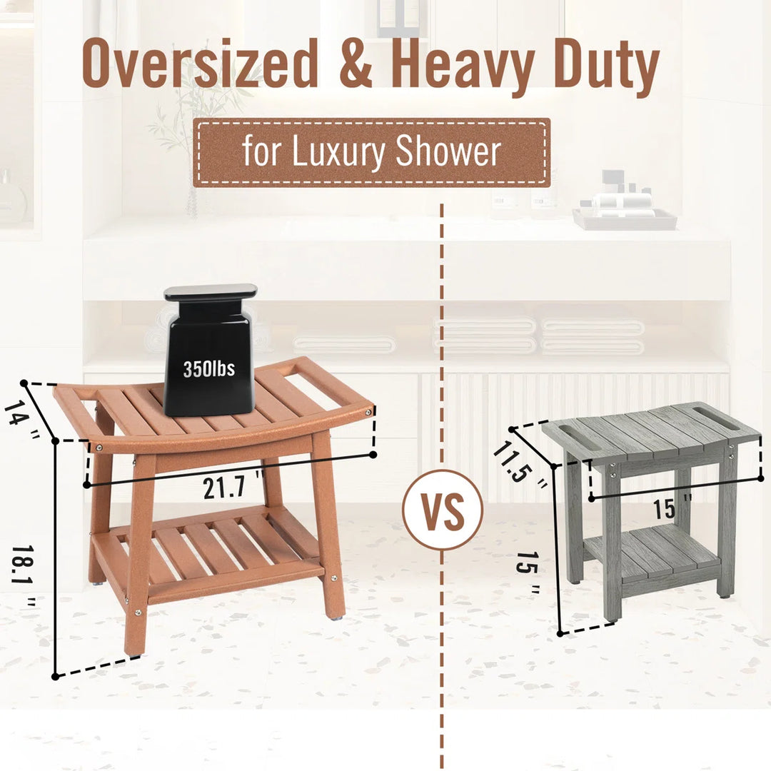 Oberst 21.7"W HDPE Shower Bench Stool with Storage Shelf Waterproof Shower Chair Spa Bath Seat